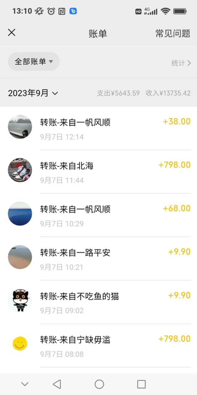 16941896621694219925 【副业项目7297期】卖古籍电子书,作品只需要简单的图片去重,高客单价高利润